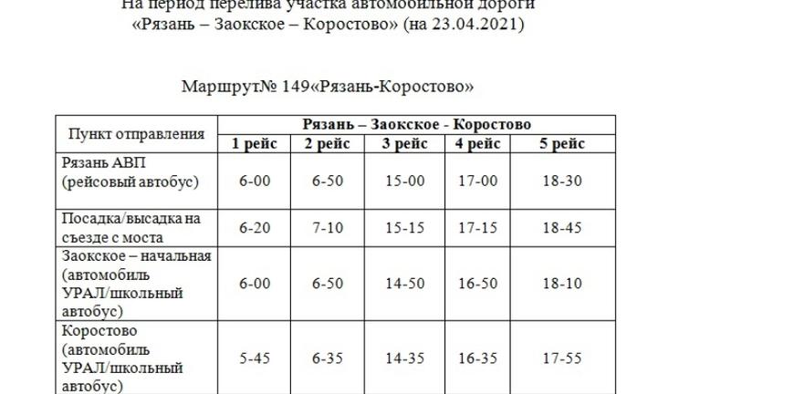 Автобус спасск рязанский рязань на завтра. Рязань Коростово автобус. Расписание автобусов Коростово. Расписание автобусов Рязань Коростово. Расписание автобусов Рязань Коростово автовокзал Приокский.