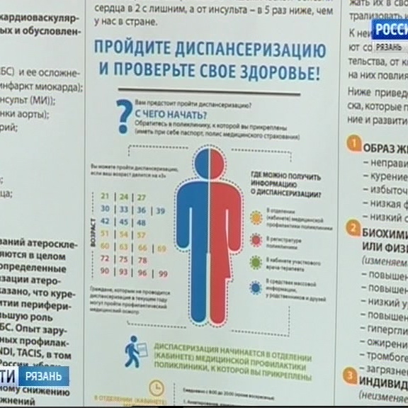 Здоровье диспансеризация. Паспорт здоровья диспансеризация. Польза диспансеризации. Диспансеризация в три года. Полезность диспансеризации.