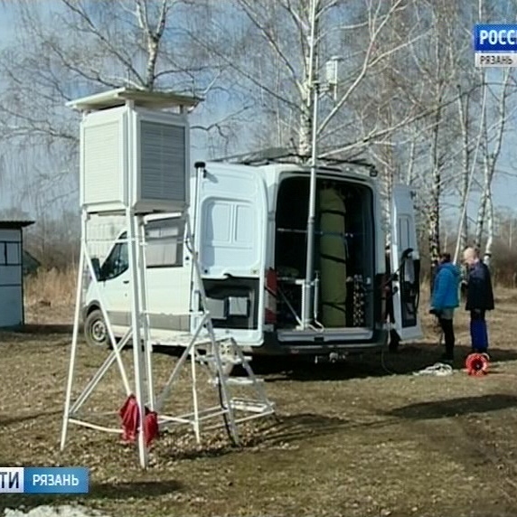 Дом метеоролога. История всемирного дня метеоролога.