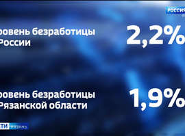 Уровень безработицы