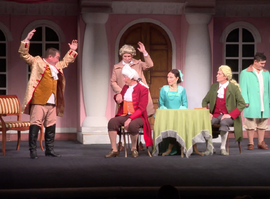 Актуальная тема - Детские школы искусств